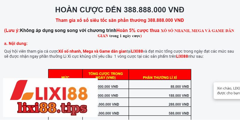 Hoàn Cược Lên Đến 388.888.000 Vnd Tại Chuyên Mục Xổ Số Siêu Tốc