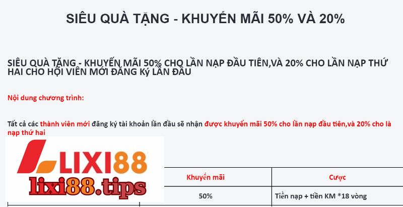 Siêu Quà Tặng Dành Cho Thành Viên Mới Tham Gia Lixi88 Khi Nạp Tiền